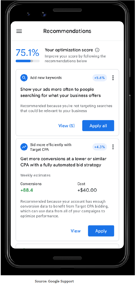 google ads